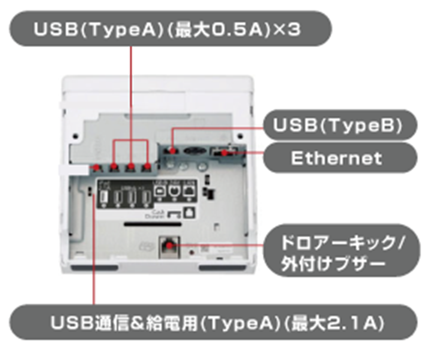 サーマルレシートプリンターTM-m30Ⅱ-H | 株式会社ムーブ