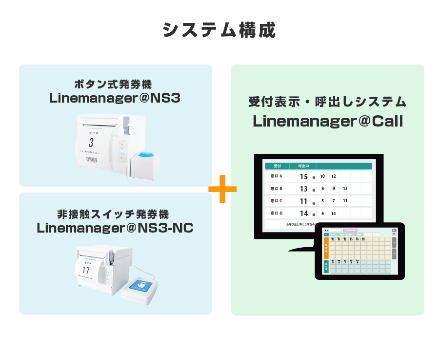 setkousei_ns3_call