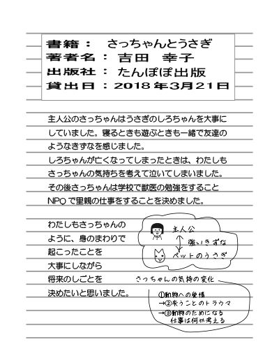 読書手帳の運用　一冊をほりさげる