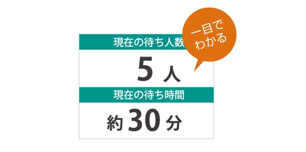uketuke_machi